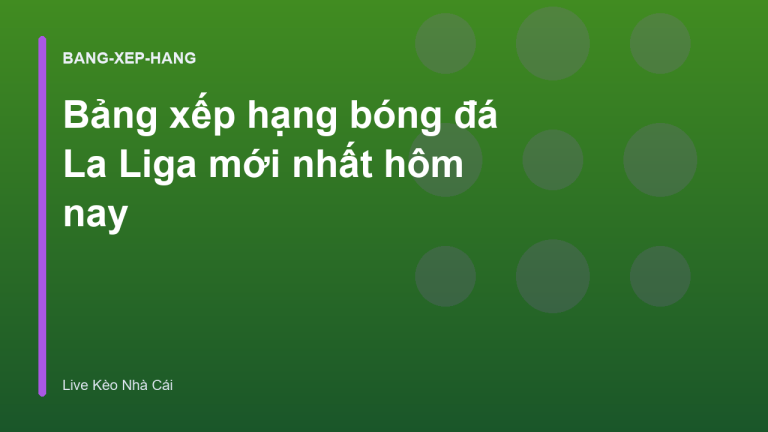Bảng xếp hạng bóng đá La Liga mới nhất hôm nay
